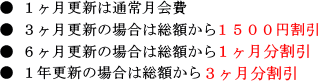 �X�V������